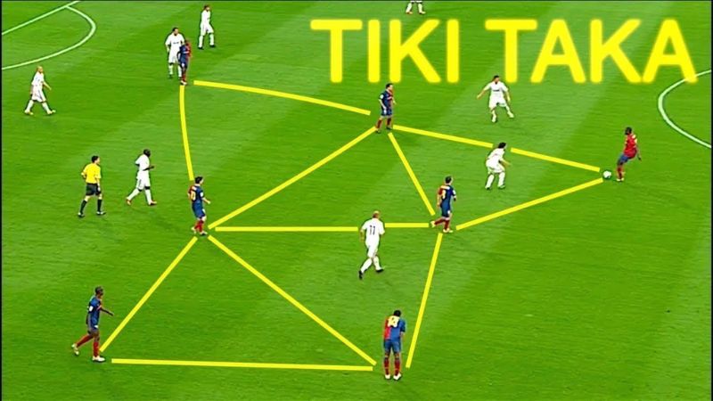 Khái niệm Tiki-taka